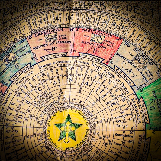 The Magic of Candle Spell Timings - Beltane Sabbat Candle Magic Workshop