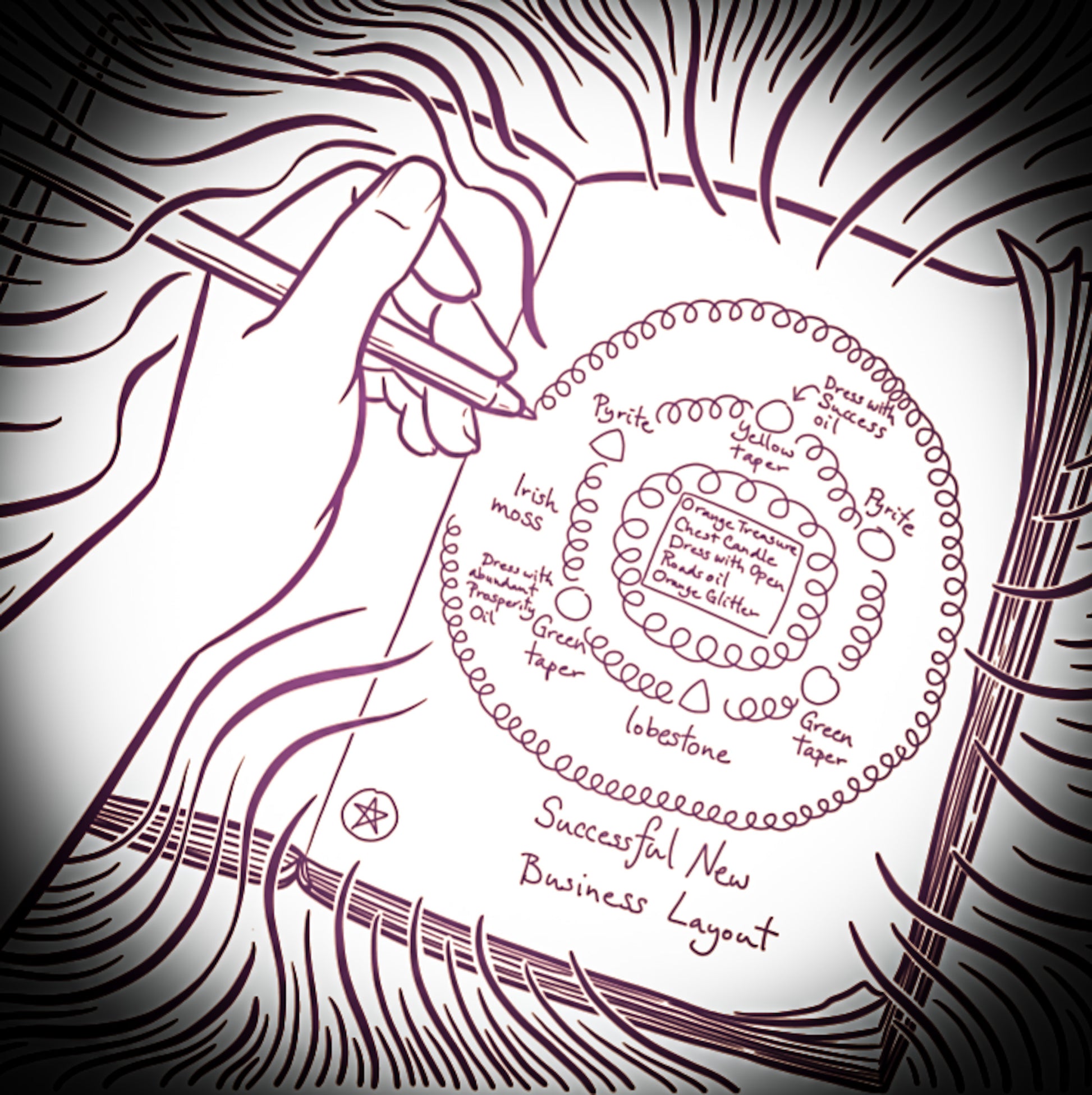 Yule Sabbat Candle Magic Workshop